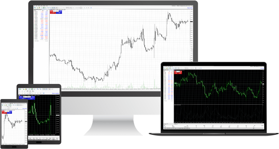 thinkmarkets